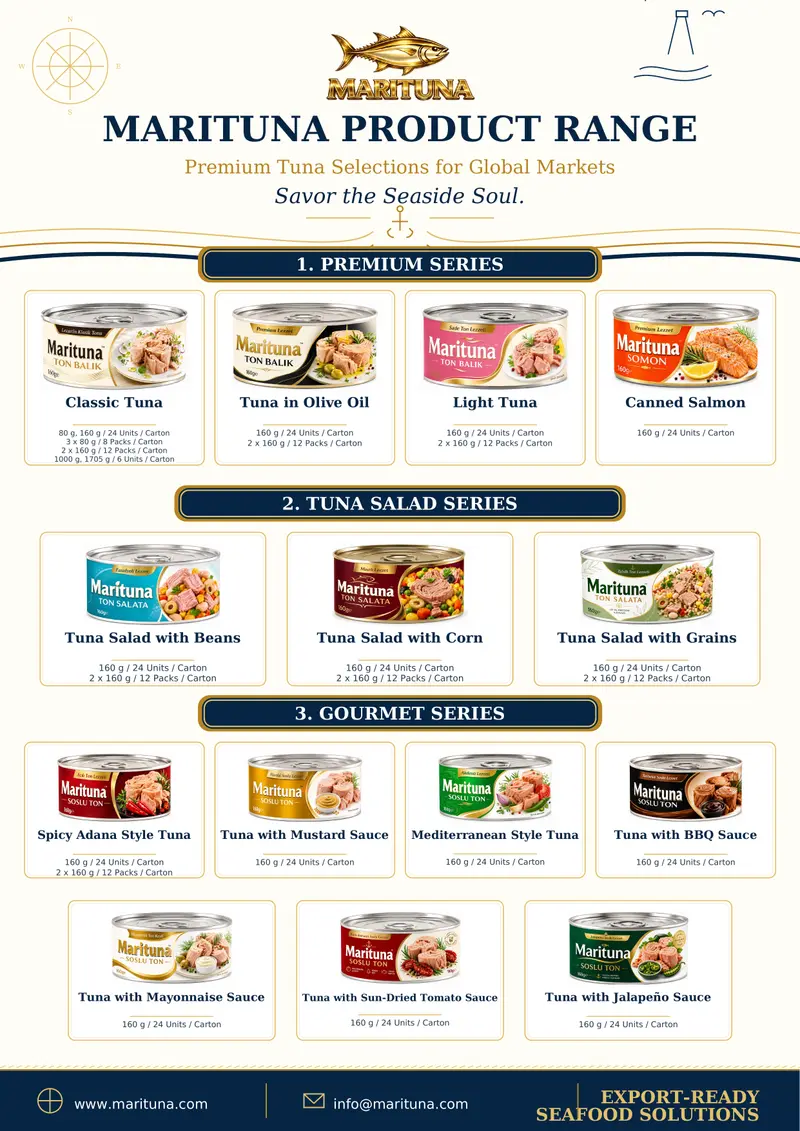 Marituna Product Catalog
